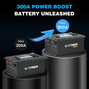 Vatrer 48 Volt 105Ah Lithium Battery for UTV/ATV/Golf Cart, Upgraded 300A BMS, Max 15.36kW Power Output 8