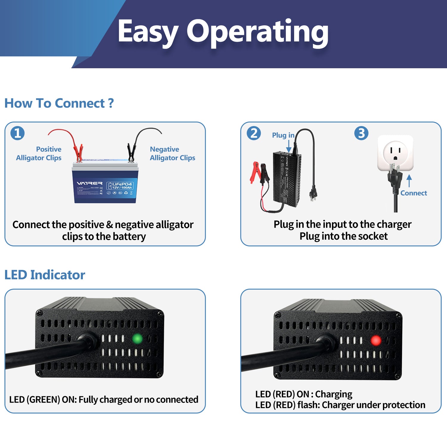 14.6V 20A Intelligent AC-DC 12V Lithium Iron Phosphate Battery Charger CA 12
