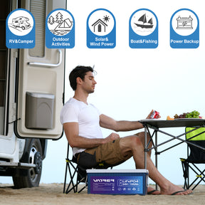 Vatrer 24V 100Ah Bluetooth LiFePO4 Deep Cycle Battery 8