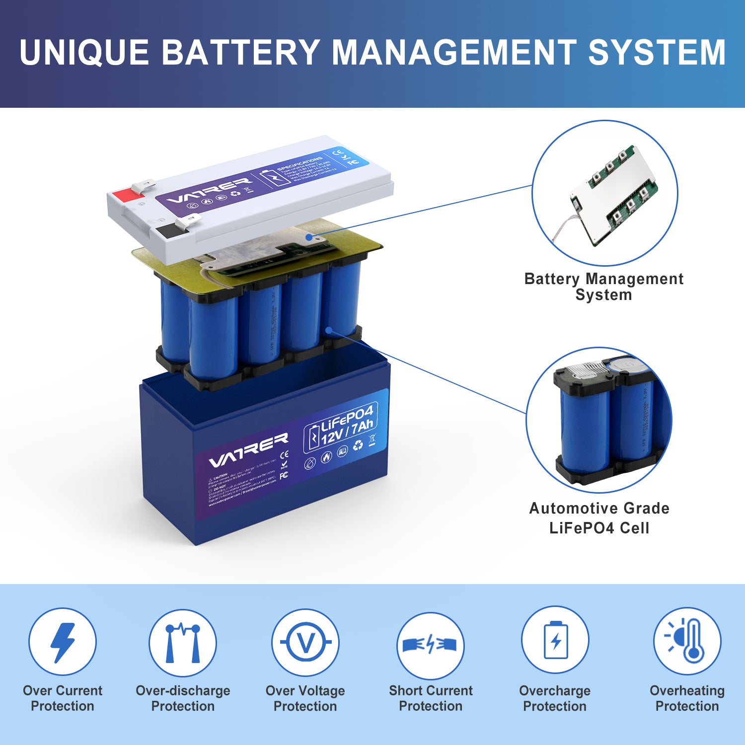 Vatrer 12V 7Ah LiFePO4 Deep Cycle Fish Finder Battery 12