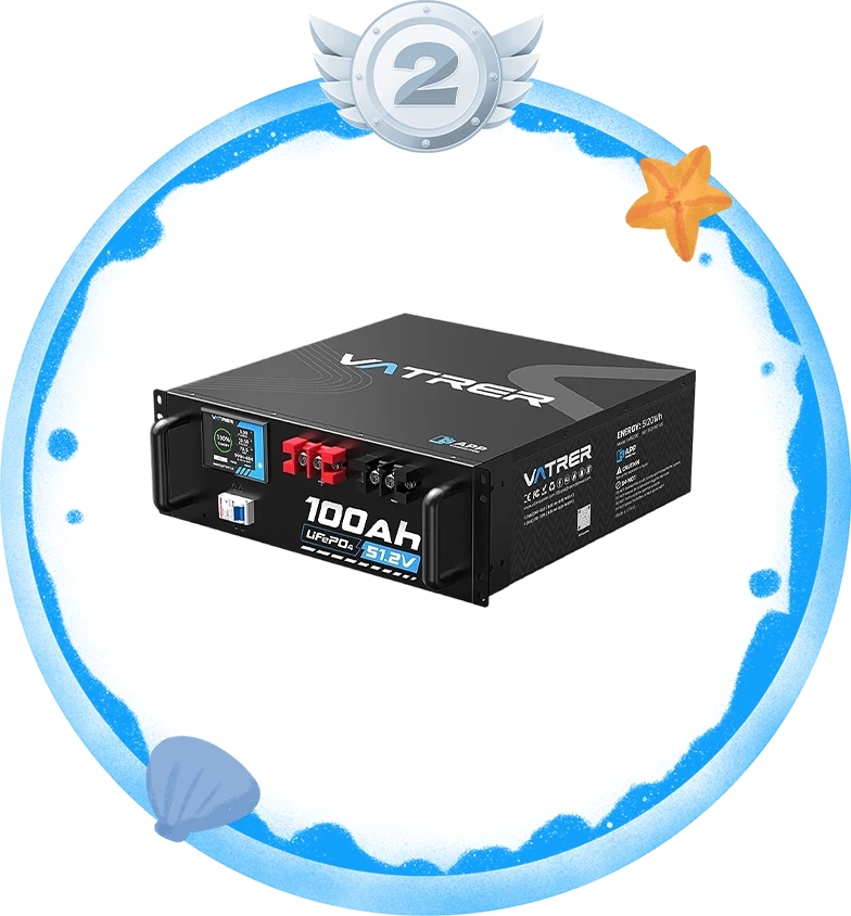 Summer giveaway goal1 img1